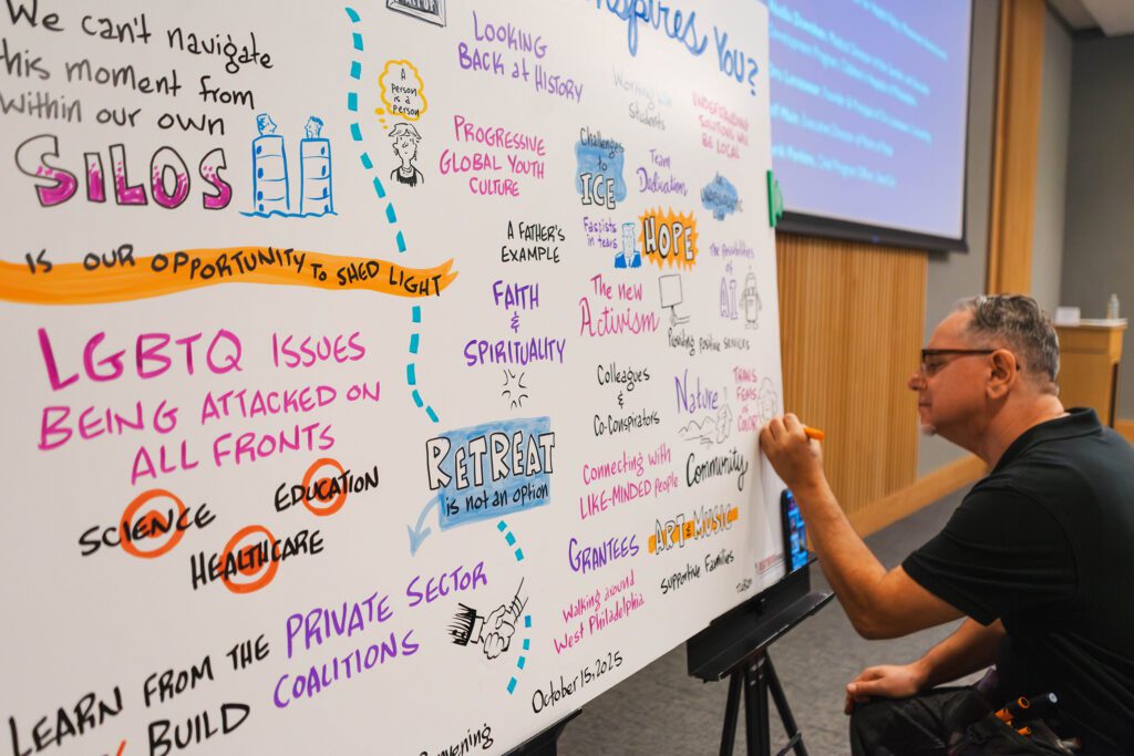 A photo of a visual notetaker drawing on a large white board covered in colorful words and imagery.